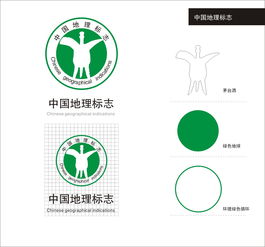从Logo到灵魂 产品形象logo设计与整体企业形象策划的协同之道